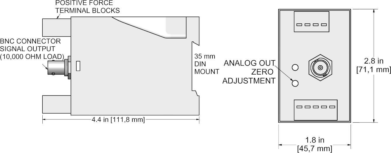 A render showing the diminesions of a CTC SC901 Series Signal Conditioner.